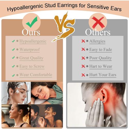 MILACOLATO 5 Pairs Titanium Earrings for Women Men G23 Pure Titanium Earrings for Sensitive Ears Cubic Zirconia Surgical Stainless Steel Flat Back Stud Earrings Hypoallergenic Piercing Sleeper Cartilage Screwback Studs