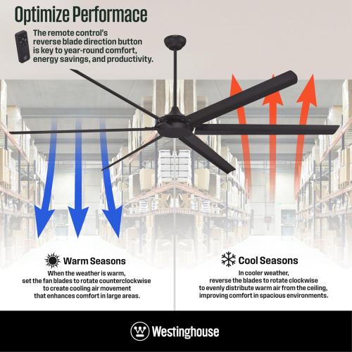 Westinghouse Lighting Hudson Yards Adjustable Ceiling Fan with Light, 80-Inch Industrial-Style Indoor/Outdoor Fan in Matte Black, DC Motor, Dimmable LED with Opal Frosted Glass, Remote Control