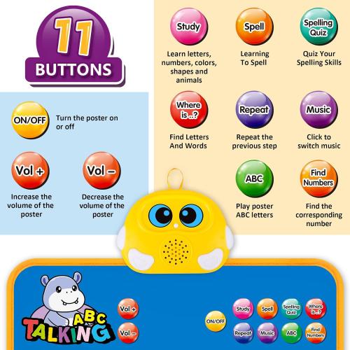 Electronic Alphabet Wall Chart, Talking ABC, 123s, Music Poster, Kids Learning Toys for Toddlers 1-3, Interactive Educational Toddler Toy, Birthday Gifts for Age 1 2 3 4 5 Year Old Boys Girls - Blue