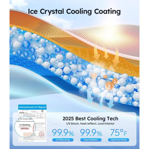 Wigoo 2025 Tesla New Model Y Juniper Accessories Sunshade Roof [Never Sag, Nano Ice-Crystal Coatings] 3-Gen Heat Insulation Glass Roof Sun Shade, Accessories for Tesla Juniper Model Y, Interior Gray