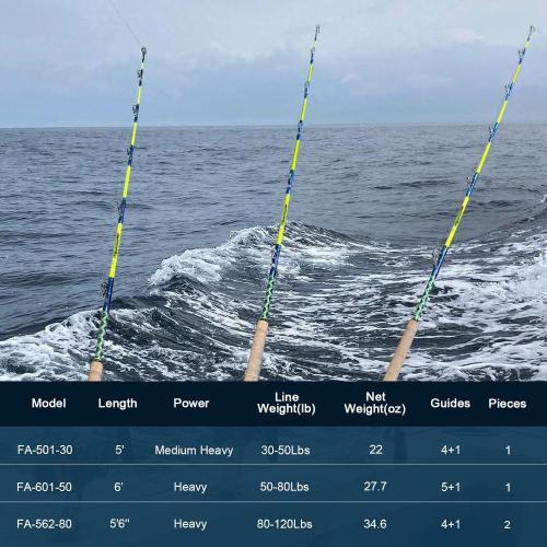 Fiblink Saltwater Offshore Trolling Rod, 1/2 Piece Big Game Conventional Boat Fishing Pole (5’, 5’6”, 6’)