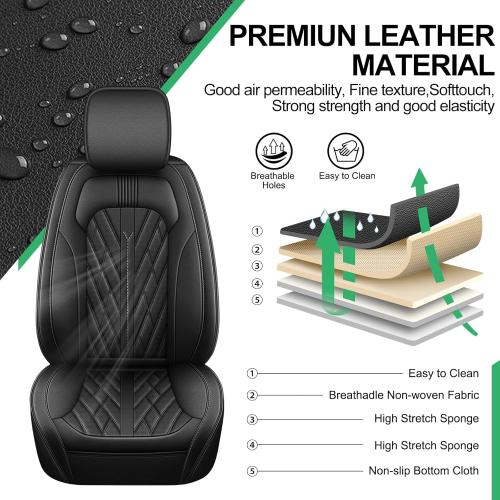 2 Front Car Seat Covers Fit for Fit for Traverse 2007-2025: Waterproof Faux Leather Seat Covers Automotive Breathable Seat Cushion Protector Airbag Compatible (2PCS Front, Black)