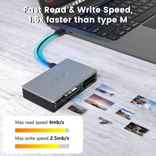 xD-Picture Card 2GB(Type M ) 2GB XD Flash Memory Cards for Olympus Fuji Fujifilm Old Digital Camera, Support Panorama Function,Create 3D Image and Digital Painting