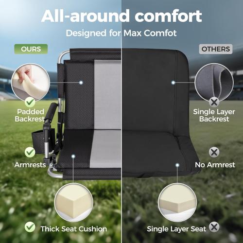 ALPHA CAMP Stadium Seat Chair for Bleachers with Back & Arm Rest