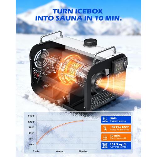 Orion Motor Tech 5kW Diesel Heater, 12V 24V All in One Diesel Air Heater 1.3 Gal Tank with CO Alarm Auto Shutoff Compatible with Car Truck RV Camper Boat （Not an Engine Part）