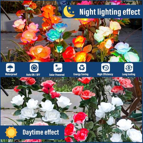TONULAX Solar Garden Lights - Upgraded Outdoor Light, 7-Color Changing Rose Lights for Yard,Garden Decoration, Enlarged Solar Panel, More Realistic Rose Flower (2 Packs)