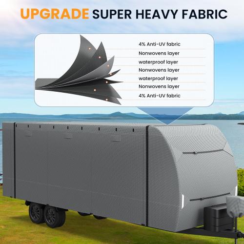 RV Cover, Upgraded Heavy Duty Waterproof RV Travel Trailer Cover Thick 7 Layers Top Fits 30'-33', Anti-UV & Windproof Camper Cover with Tongue Jack Cover, Tire Covers and Gutter Covers
