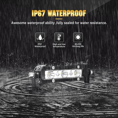 SKYWORLD 2 X 4 inch 15W Single Row LED Light Bar Low Profile Ultra Thin Slim Mini Spot Off Road Driving Lights Led Fog Lights Boat Lighting ATV SUV UTV Truck