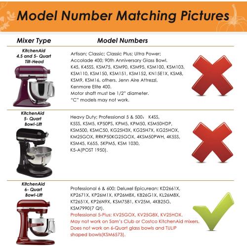 Flex Edge Beater for KitchenAid 6QT Bowl-Lift Stand Mixer, Beater with Double Silicone Edge, Mixer Paddle, Perfect 6 Quart Bowl-Lift Stand Mixer Attachment for KitchenAid, White