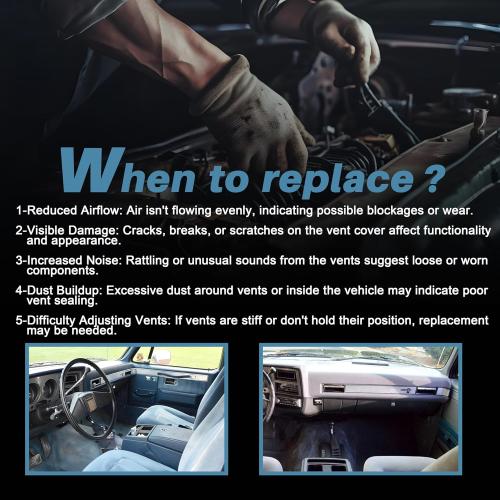 DP7898RNH DP2560 Dash AC Vent Plate Air Condition Cover for 1981-91 Chevy Blazer Suburban GMC Jimmy,for 1981-87 Chevrolet Silverado C10,3979751 14014536 A/C Dashboard Vent Kit for Chevy GMC 1981-87