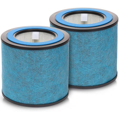 HP152 HP102 Replacement Filter Compatible with Shark HP152 Never-Change Air Purifier, 2 Pack Filter for HP152, HP100, HP102, HP102PET, HP132, HC450, HC451, HC452, HC455 Air Purifiers