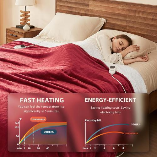 Homemate Heated Blanket Electric Throw - 50x60 Heating Blanket Throw 1/2/4/6/8 Hours Auto-Off 10 Heat Level Over-Heat Protection Flannel Sherpa ETL Certification