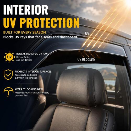 in-Channel Rain Guards for 2025-2026 Nissan Kicks (Not for Play) | Side Window Deflectors, Window Visors, All-Weather, UV Protection, Polycarbonate, Shatterproof, 4-Piece Set