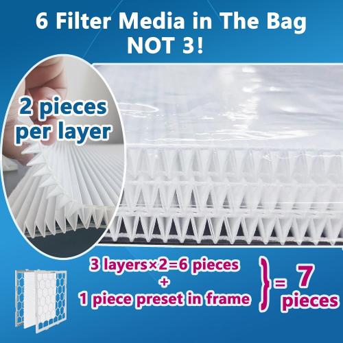 20x20x1 MERV 8 Air Filter,AC Furnace Air Filter,Reusable ABS Plastic Frame, 7 Pack Replaceable Filter Media (Actual Size: 19.61 x 19.61 x 0.78)