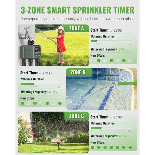 WiFi Water Timer for Garden Hose, Sprinkler Timer 3 Zone, 984ft RF Range, 3 Outlet Smart Hose Watering with APP WiFi Irrigation Controller, Automatic Irrigation System/Rain Delay/Manual Watering