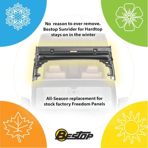 Bestop 5245335 Sunrider for Hardtop for 2007-2018 Wrangler JK 2-Door & Unlimited