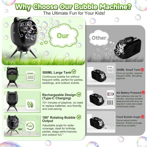 Automatic Bubble Machine Rechargeable for Parties: Portable Bubble Maker with 500ML Large Tank for Celebrations Outdoor Party Weddings Birthdays Family Fun - Perfect for Kids Toddlers