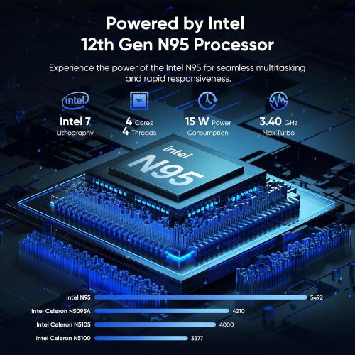 Coolby 15.6inch Laptop, 12GB RAM/256GB SSD, 1920x1080 IPS Display, Intel N95(Beats N5095) Quad Core Laptop Computer, Support Fingerprint