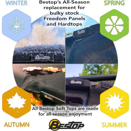 Bestop 5245335 Sunrider for Hardtop for 2007-2018 Wrangler JK 2-Door & Unlimited