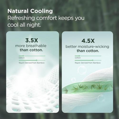Bedsure Zipper Pillow Cases King, Cooling King Pillow Cases Set of 2, Rayon Derived from Bamboo Cooling Pillowcase for Hot Sleepers, Soft & Breathable Pillow Covers, Gifts, Dark Grey, 20x36 Inches