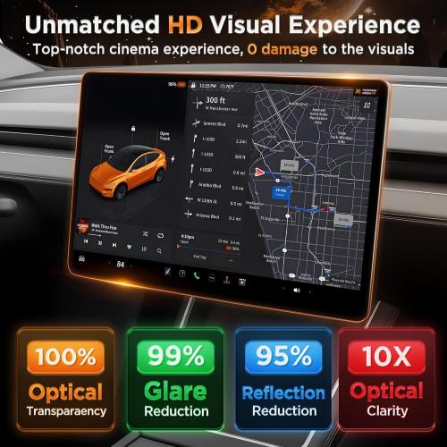 For Tesla Model Y Juniper & Model 3 Highland Matte 15.4 & 8 Screen Protector [No Glare & Fingerprint] 9H Tempered Glass Alignment Kit for Tesla Model 3 Model Y Juniper Accessories