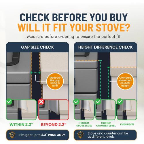 Linda's Essentials Silicone Stove Gap Covers (2 Pack), Heat Resistant Oven Gap Filler Seals Gaps Between Stovetop and Counter, Easy to Clean Stove Gap Guard (21 Inches, Clear)