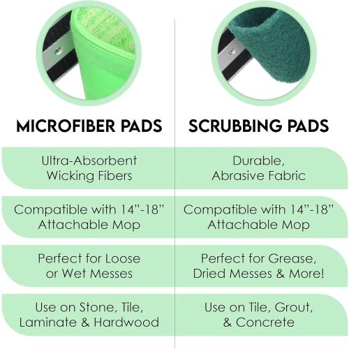Turbo Microfiber Mop Floor Cleaning System - 18-inch Dust Mop with 4 Reusable Pads for Hardwood and Tile, 360-Spin Floor Mop Head & Extendable Handle - Household Cleaning Tools