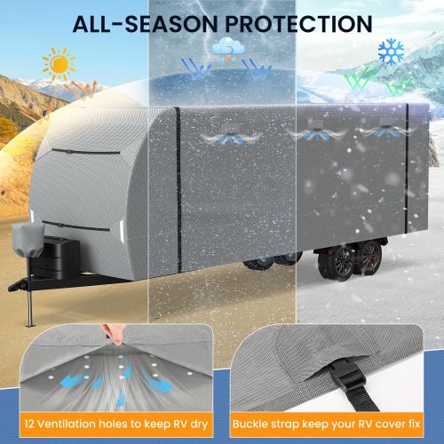 RV Cover, Upgraded Heavy Duty Waterproof RV Travel Trailer Cover Thick 7 Layers Top Fits 30'-33', Anti-UV & Windproof Camper Cover with Tongue Jack Cover, Tire Covers and Gutter Covers