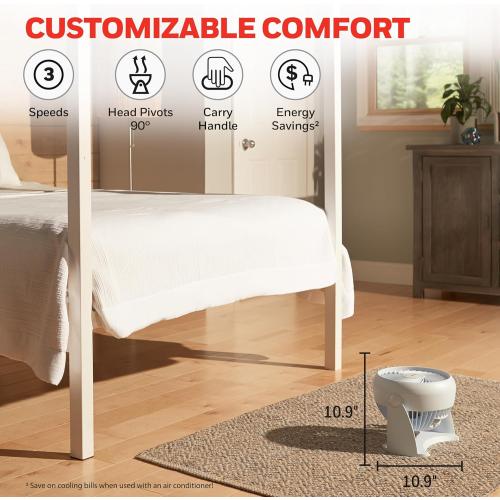 Honeywell HT-904 TurboForce Tabletop Air Circulator Fan, Small, White – Quiet Personal Fan for Home or Office, 3 Speeds and 90 Degree Pivoting Head