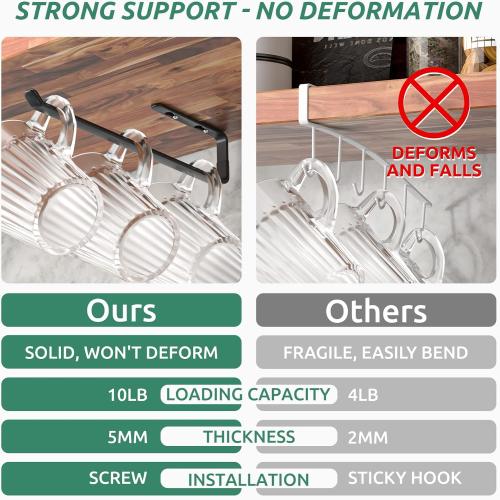 Amazer Coffee Mug Holder Under Cabinet 3 Pack, Metal Sturdy Mug Rack Under Shelf Organizer, Display Hanging Cup Storage Hooks for Bar Kitchen Utensils/Wine Glasses/Tea Cup, Black