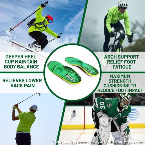 220lbs  Metatarsal Insole Arch Support Plantar Fasciitis Relief | Metatarsalgia Orthotic Men Women Long Time Standing All Day Pad Flat Feet Heel Comfort Work Boot Shoe Inserts,290MM Size 10