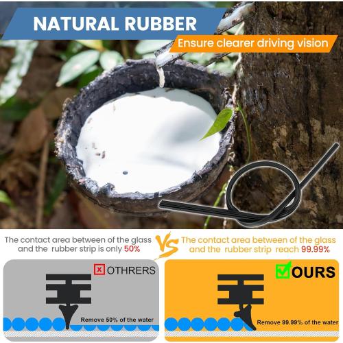 GSPSCN OEM QUALITY 24'' 18'' Premium Original Replacement Windshield Wiper Blades,Quiet and Durable Stable High Performance All-Season Auto Wiper Blades for J Hook (Pack of 2)