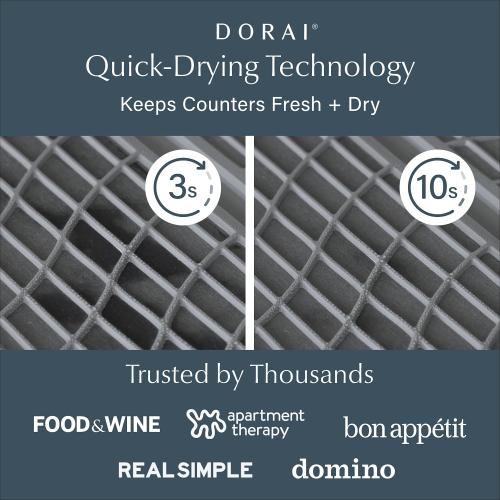 Dish Pad - Collapsable Stone Dish Drying Mat with Diatomaceous Earth for Quick Drying - Ultra Absorbent - Encased in Silicone - Eco-Friendly, Foldable - Original 19.9x15.2, Slate
