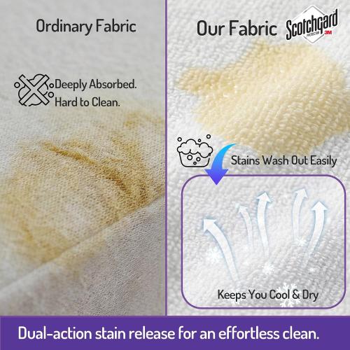 Degrees of Comfort Bed Bug Mattress Cover Queen Size - 13-15 Deep Pocket 3M Scotchgard Waterproof Zippered Encasement Protector, Breathable Cotton Terry Top