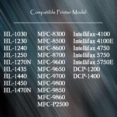 Compatible DR400 Drum Unit and TN460 Toner Cartridge Set Replacement for Brother TN-460 Toner DR-400 Drum for DCP-1200 HL-1440 MFC-8300 MFC-9870 MFC-P2500 IntelliFax-4100E Printer (2-Pack)