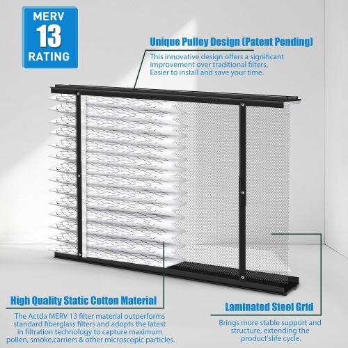 Size 20x25x4 2 Pack 213 Replacement Filter Compatible with Aprilaire Whole House Air Purifiers 1210, 1620, 2210, 2216, 3210, 4200, Furnace Air Filter for Whole House Furnace, MERV-13, 20x25x4