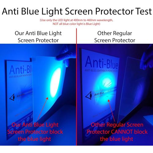 Anti Blue Light Screen Protector for 32 Inches (Screen Measured Diagonally) TV. Filter out Blue Light that relieve computer eye strain and help you sleep better