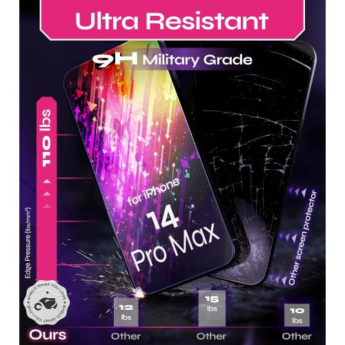Defenslim Screen Protector for iPhone 14 Pro Max (2Pack), Easy Auto-Align Install Kit, 6.7 Tempered Glass, 9H Hardness, Ultra HD Clear, Case Friendly, EasyShield