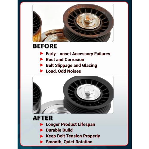 Belt Tensioner Assembly Serpentine Belt Tensioner Only - Compatible with 2000-2013 Dakota, Durango, Rˆam 1500, Nitro, Grand Cherokee, Commander, Aspen, Raider, Liberty - Replaces 53030958AC, 39120