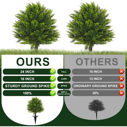 2 Pack Artificial Topiary Ball Tree with Spike Soft Cypress Realistic Faux Cedar Pines Spring Trees UV Rated Fake Shrubs for Spring Pot Fillers Front Door Porch Indoor Outdoor Decor