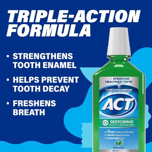 ACT Restoring Anticavity Fluoride Mouthwash with Zero Alcohol, Repairs Enamel & Strengthens Teeth, Mint Burst, 33.8 fl. oz., 2 pk