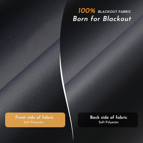 Persilux Cordless Blackout Roller Shades with Valance, Thermal Insulated Fabric Window Blinds, Free-Stop Shades for Home, Door and Bedroom (Black, 34.5W x 72H)