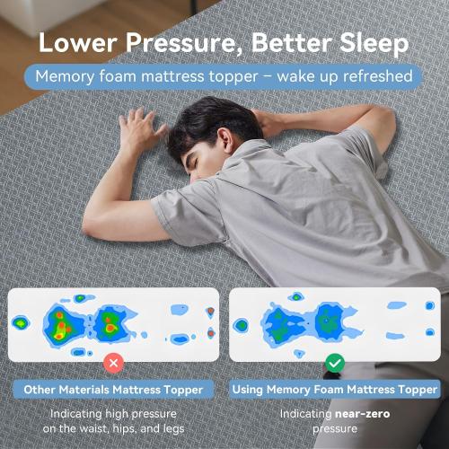 Twin Mattress Topper, 3 Inch Cooling Gel Twin Memory Foam Topper - Soft Cover with Adjustable Straps, Pressure Relief, Grey