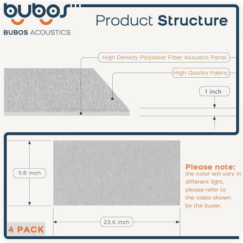 BUBOS 9 PCS Acoustic Panels,23.6''x11.8'' Fabric Soundproof Wall Panels,Self-adhesive Sound Absorbing Panels for Studios, Office, Home Theater,Fabric-Clad Grey