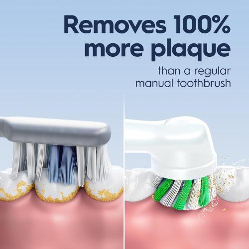 Oral-B Pro 1000 Rechargeable Electric Toothbrush, GREEN