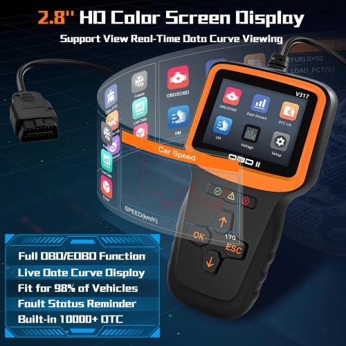 Zmoon OBD2 Scanner Diagnostic Tool, Vehicle Check Engine Code Readers with Reset & I/M Readiness & More, Car OBDII/EOBD Diagnostic Scan Tool for All Vehicles After 1996