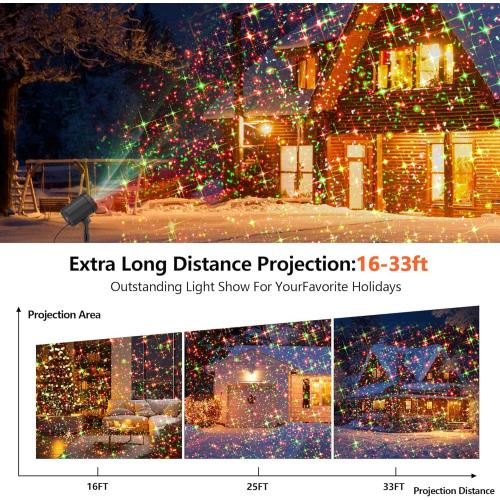 Christmas Projector Lights Outdoor, BLOFUN Red and Green Starlight Projection Light, 3 Modes with Remote Control, Halloween, Christmas, Party, New Year Decoration Waterproof and Frostproof-Multicolor