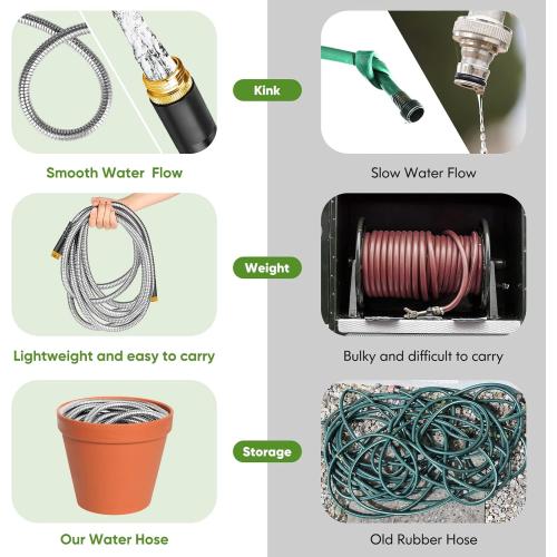 Unywarse Garden Hose 100FT Metal Water Hose with 10 Function Nozzle No-Kink | Flexible, Leak-proof, Heavy Duty, Lightweight, Pet Proof, Puncture Proof Stainless Steel Hose for Yard, Outdoor