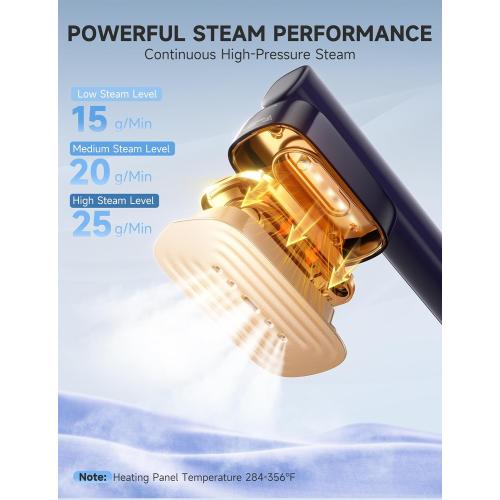 Steamer for Clothes,1200W Powerful Portable Steamer Iron,15s Fast Heat-up,100ml Tank,20 Min Continuous Steam, Wrinkle Remover for Travel, Home, Office(Blue)