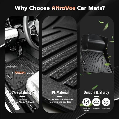 Floor Mats for 2021-2026 Jeep Grand Cherokee L (Only for 6 Seats) | 2nd Row Captain Chair, TPE All Weather Floor Liners & Trunk Mat & 2nd and 3rd Backrest Mat for Grand Cherokee L Accessories